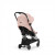 Прогулочная коляска Cybex Coya Peach Pink / Matt Black