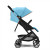 Прогулочная коляска Cybex Beezy Beach blue